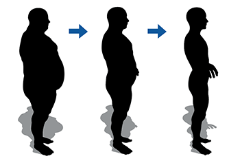 Gabriel Method 12 Week Total Transformation | buythiz.com