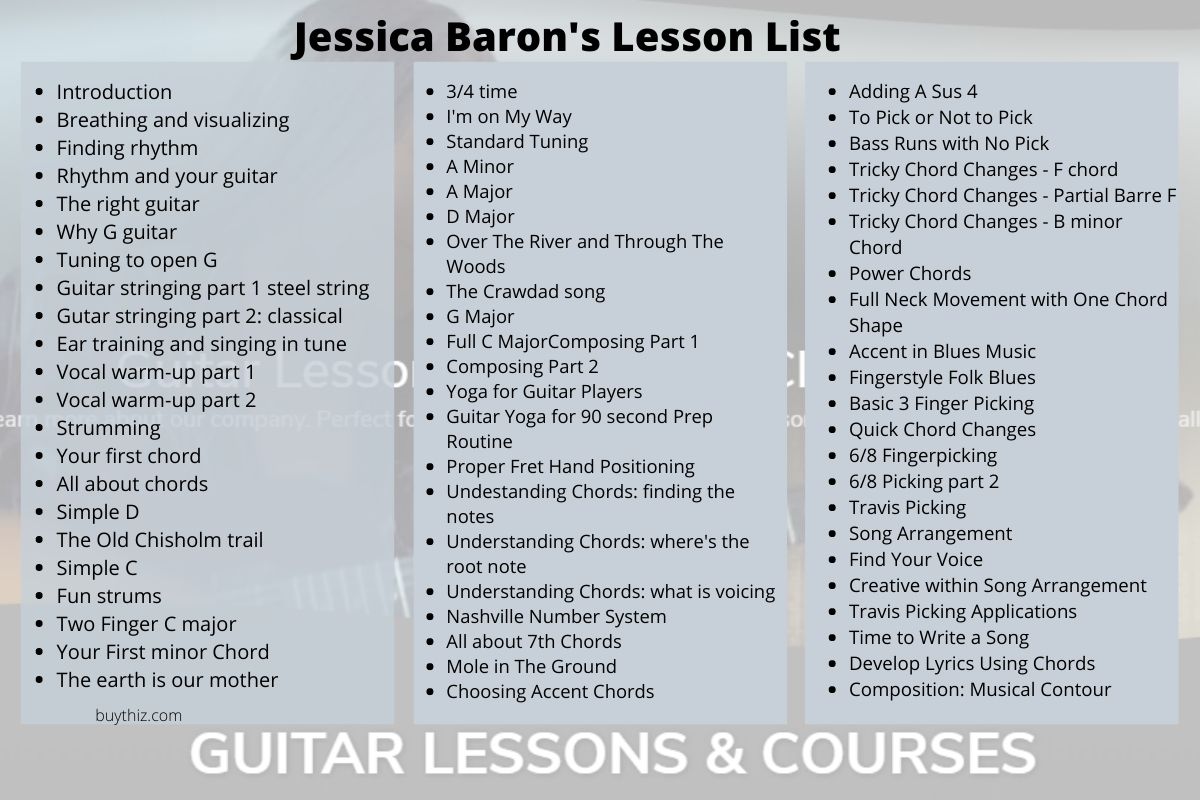 online guitar lesson review